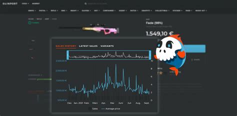 How to use Skinport .